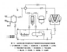 空氣源熱泵冷熱水機(jī)組工作原理