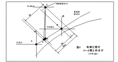 泳池除濕熱泵的運(yùn)行計(jì)算方法