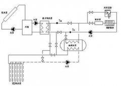 游泳池除濕機 